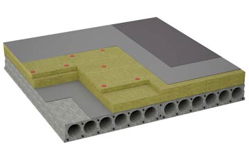 considerations of Flimwell flat roofing insulation